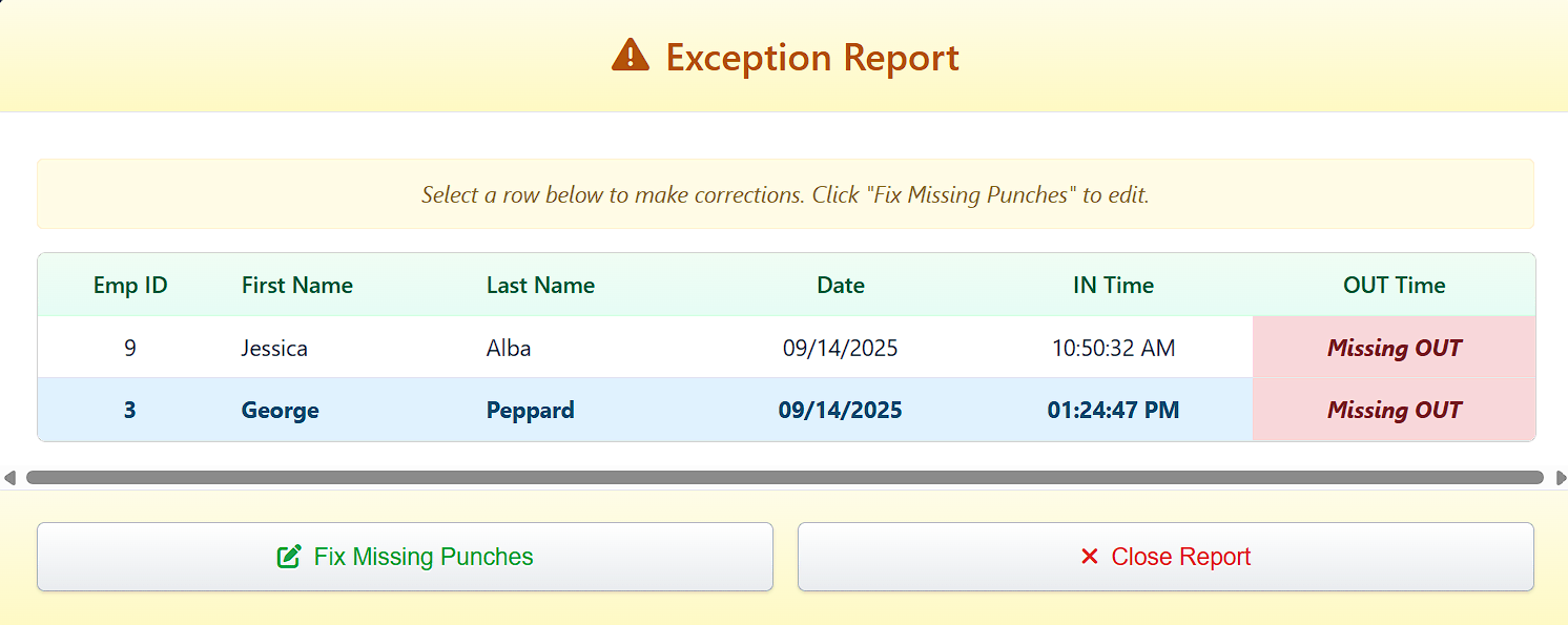 Payroll exceptions report with missing punches